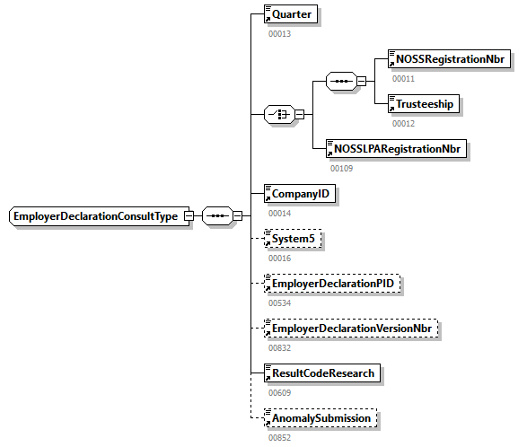 DmfAConsultationAnswer_20262_p284.png