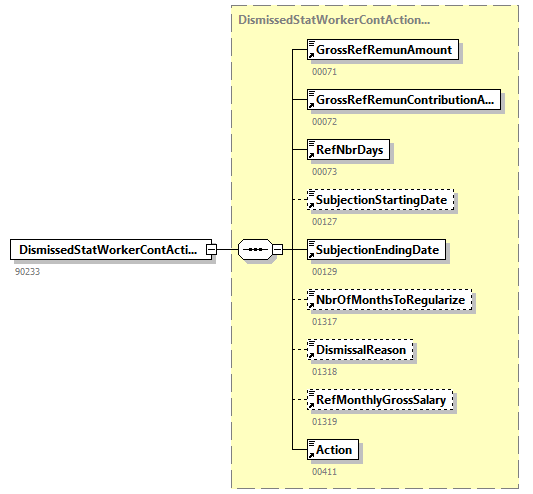 DmfAConsultationAnswer_20262_p76.png