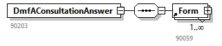 DmfAConsultationAnswer_20262_p77.png