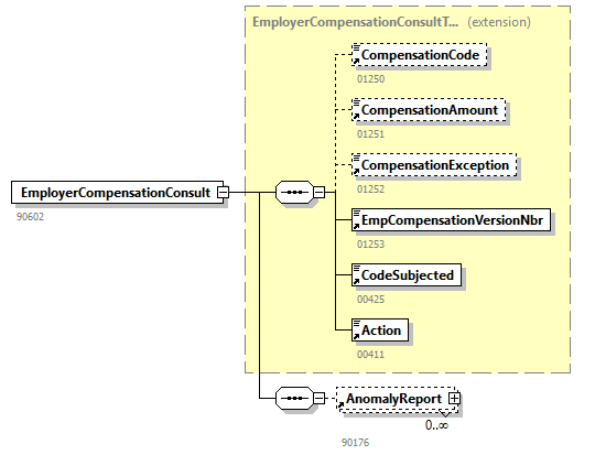 DmfAConsultationAnswer_20262_p86.png