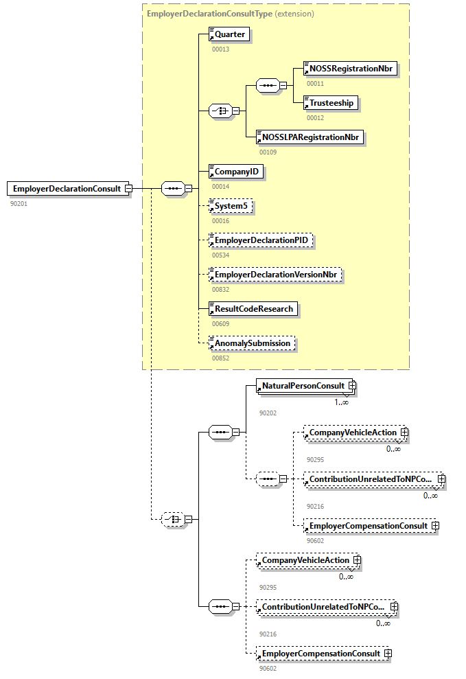 DmfAConsultationAnswer_20262_p87.png