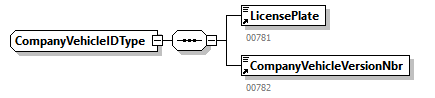DmfAPID_20253_p46.png