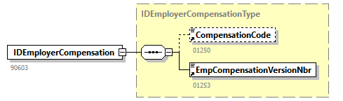 DmfAPID_20262_p17.png