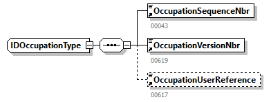 DmfAPID_20262_p52.png
