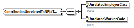DmfAConsultationRequest_20262_p41.png