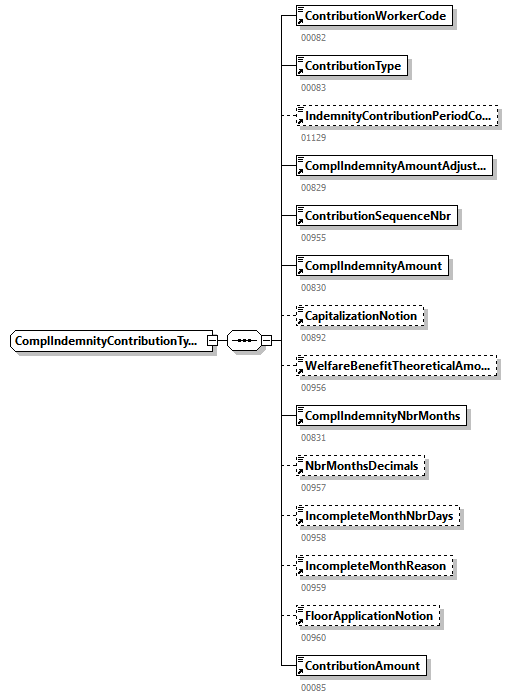 DmfAUpdate_20244_p264.png