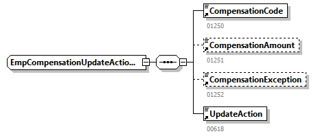 DmfAUpdate_20244_p270.png