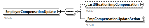 DmfAUpdate_20244_p77.png