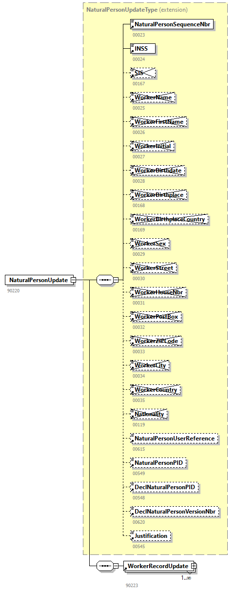 DmfAUpdate_20251_p130.png