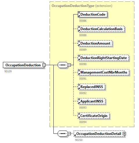 DmfAUpdate_20251_p141.png