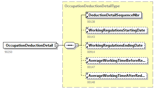 DmfAUpdate_20251_p142.png