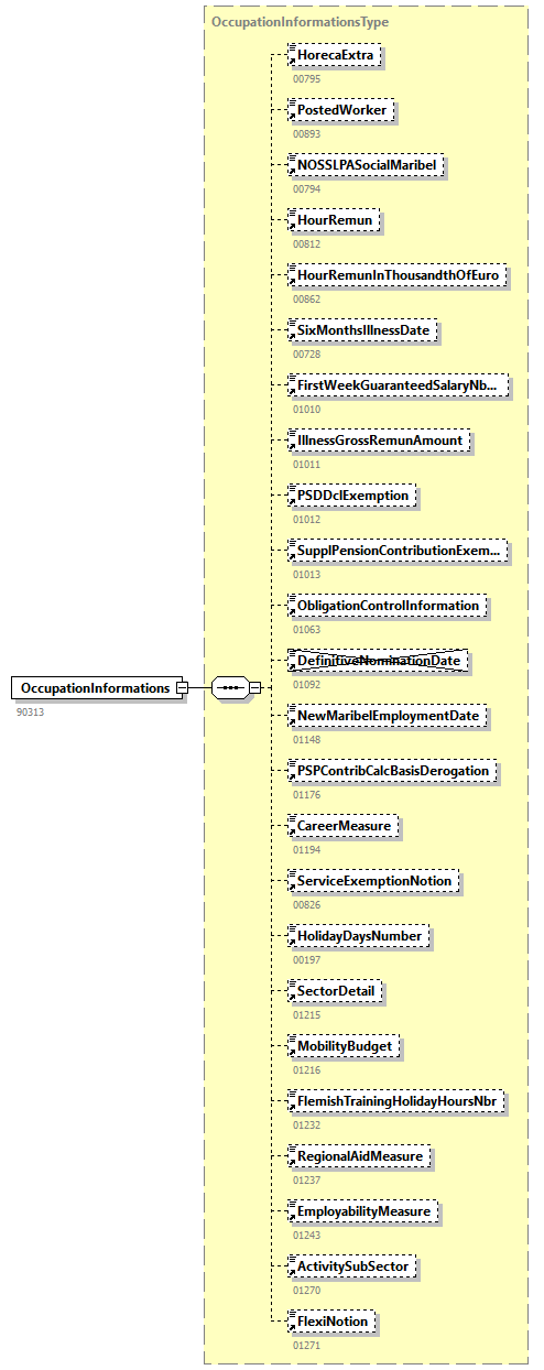 DmfAUpdate_20251_p144.png
