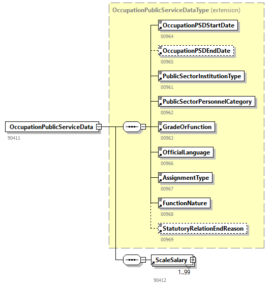 DmfAUpdate_20251_p147.png