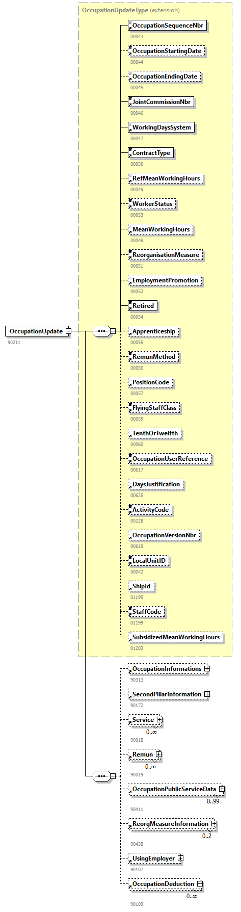 DmfAUpdate_20251_p150.png