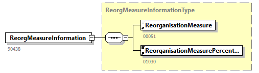 DmfAUpdate_20251_p180.png