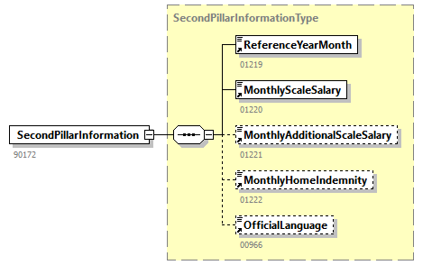 DmfAUpdate_20251_p191.png