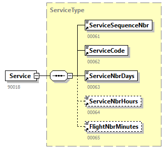 DmfAUpdate_20251_p193.png