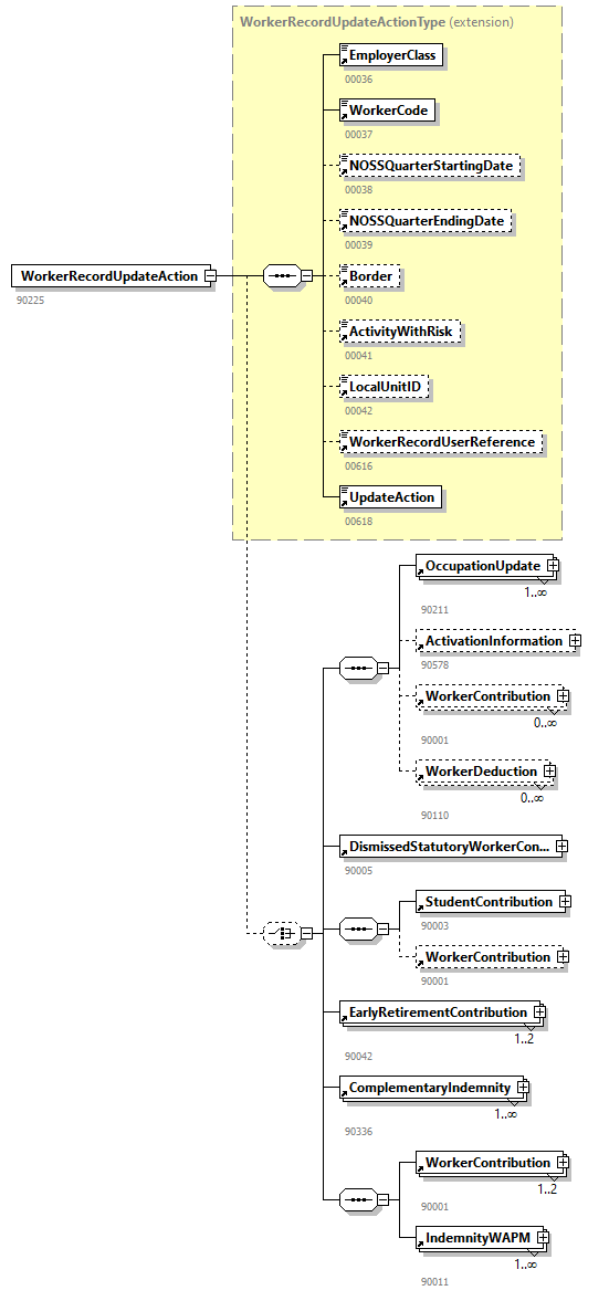 DmfAUpdate_20251_p247.png