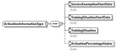DmfAUpdate_20251_p259.png
