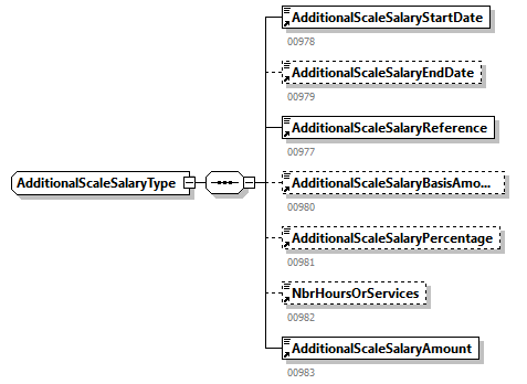 DmfAUpdate_20251_p260.png