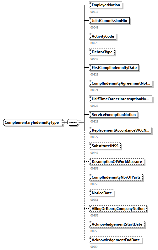 DmfAUpdate_20251_p263.png