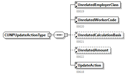 DmfAUpdate_20251_p266.png