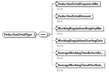 DmfAUpdate_20251_p267.png