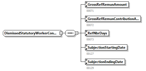 DmfAUpdate_20251_p268.png
