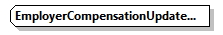 DmfAUpdate_20251_p271.png
