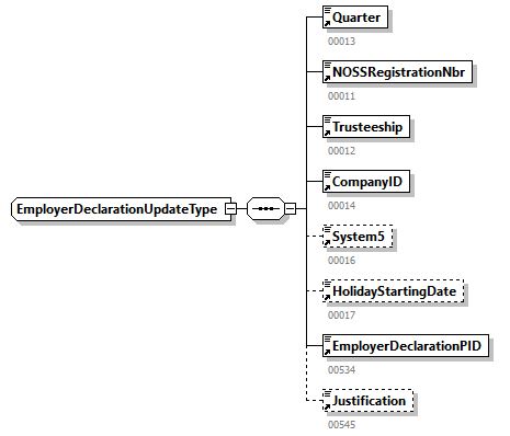 DmfAUpdate_20251_p272.png