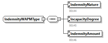 DmfAUpdate_20251_p274.png
