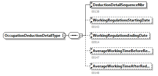 DmfAUpdate_20251_p279.png