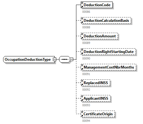 DmfAUpdate_20251_p280.png