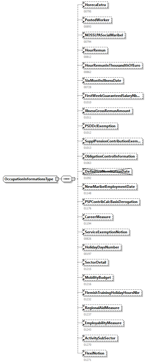 DmfAUpdate_20251_p281.png