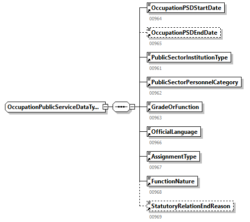 DmfAUpdate_20251_p282.png