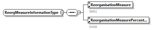 DmfAUpdate_20251_p286.png