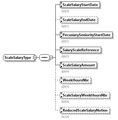 DmfAUpdate_20251_p287.png