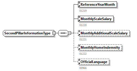 DmfAUpdate_20251_p288.png