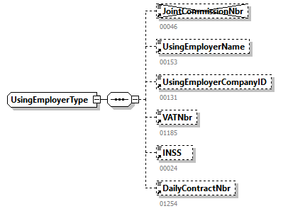 DmfAUpdate_20251_p291.png