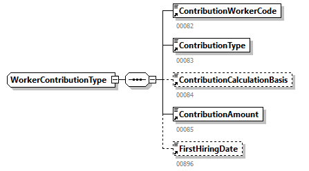 DmfAUpdate_20251_p292.png
