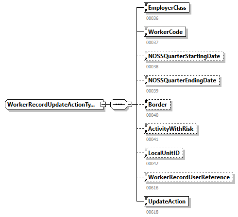 DmfAUpdate_20251_p294.png