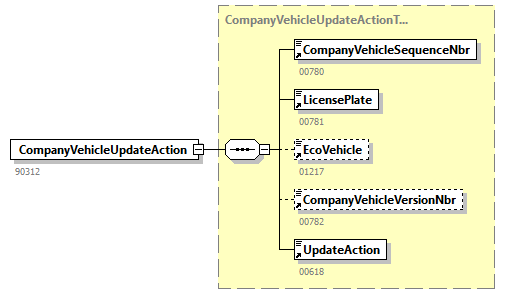 DmfAUpdate_20251_p31.png