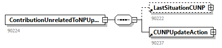 DmfAUpdate_20251_p48.png