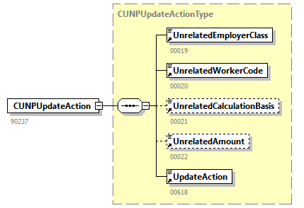 DmfAUpdate_20251_p52.png