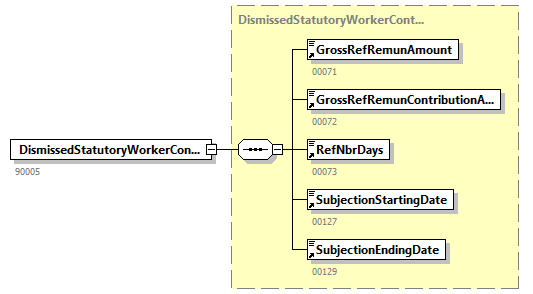 DmfAUpdate_20251_p66.png