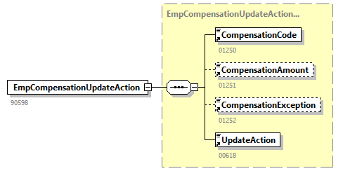 DmfAUpdate_20251_p73.png