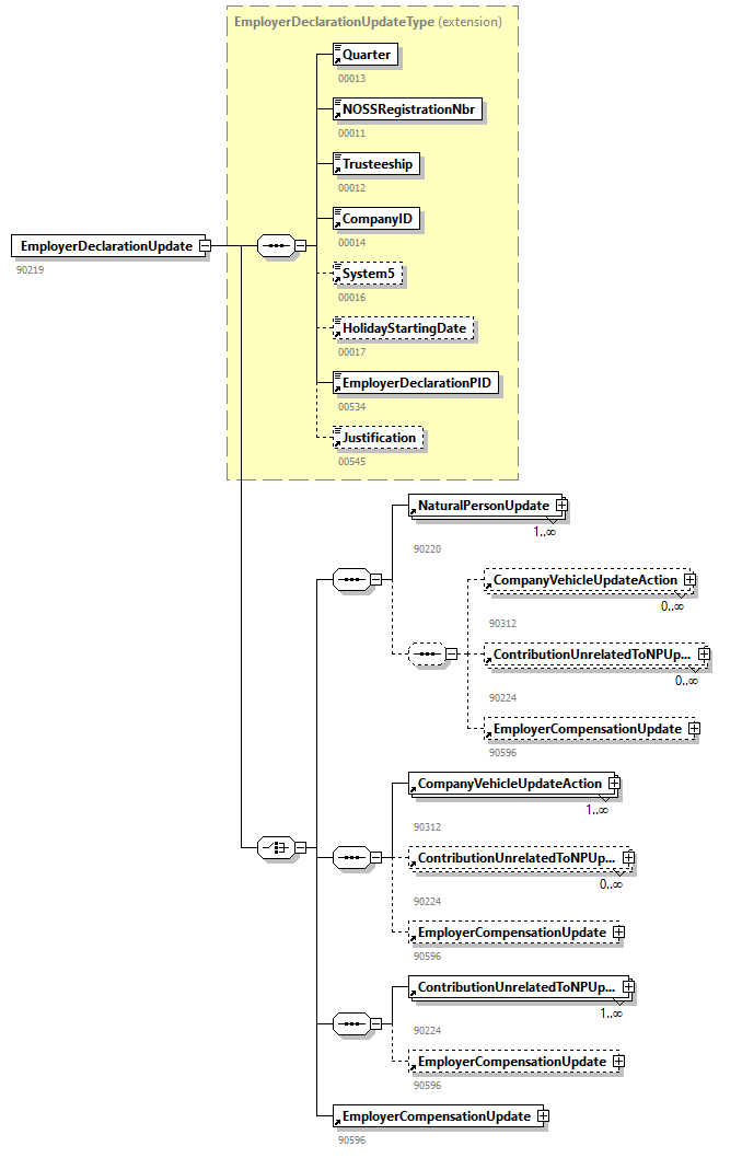 DmfAUpdate_20251_p79.png