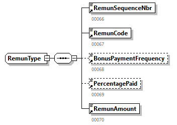 DmfAUpdate_20253_p285.png