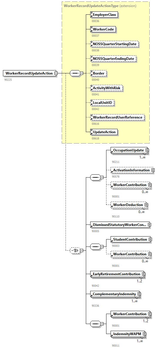 DmfAUpdate_20262_p250.png