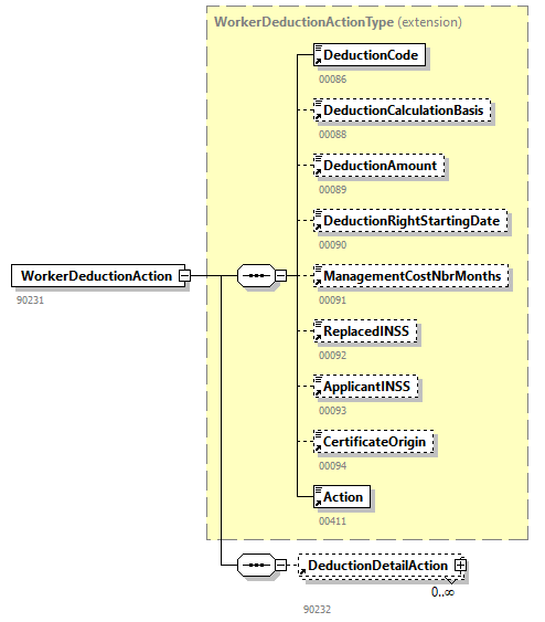 DmfAUpdateNotification_20244_p280.png
